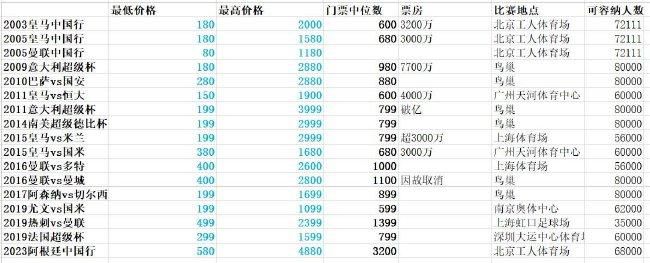 免费视频网